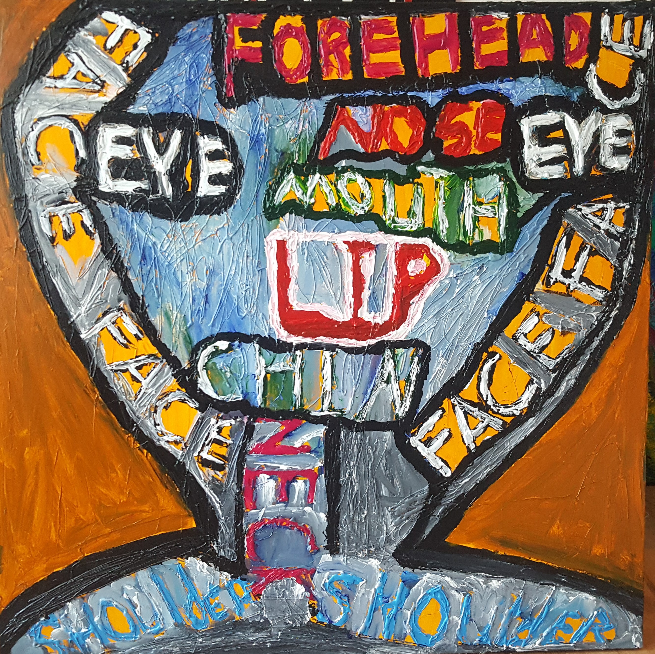 Formulation of human