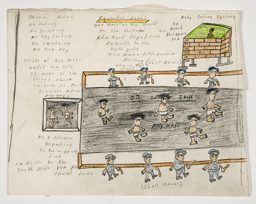 Figure 4 - crossing the equator